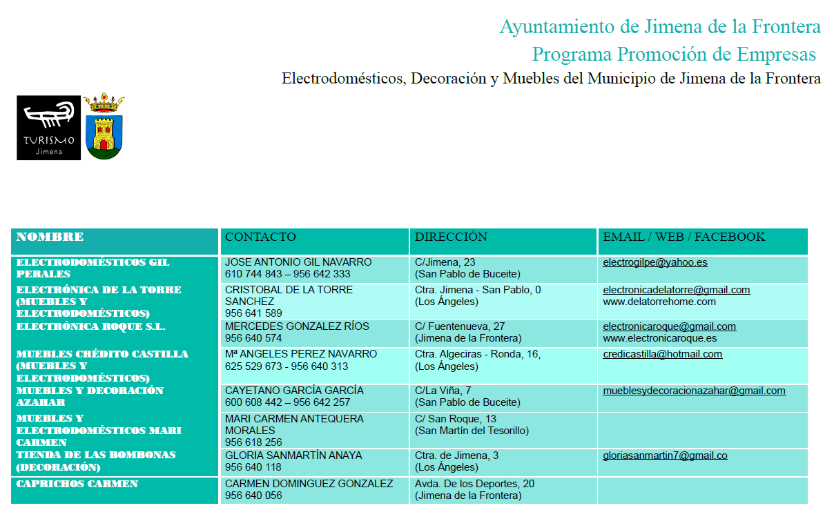 Muebles, electrodomésticos y decoración